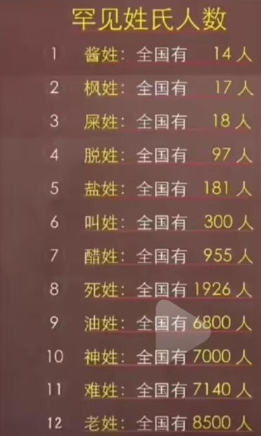 震惊，全国居然还有1926人死性不改