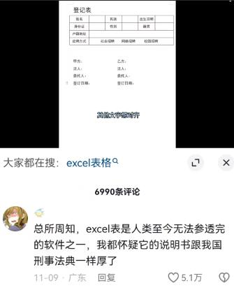 我都怀疑excel的说明书跟我国刑事法典一样厚